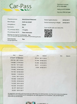 Audi A6 cena 79999 przebieg: 230000, rok produkcji 2015 z Koźmin Wielkopolski małe 379